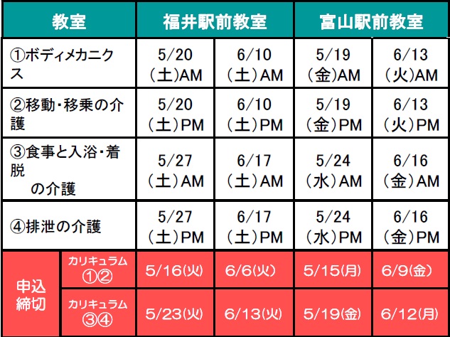 【福井富山】介護体験　5月